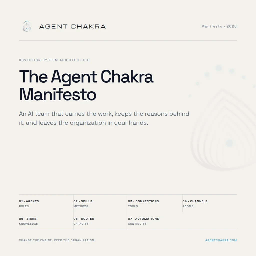 Agent Chakra manifesto cover with the seven chakras