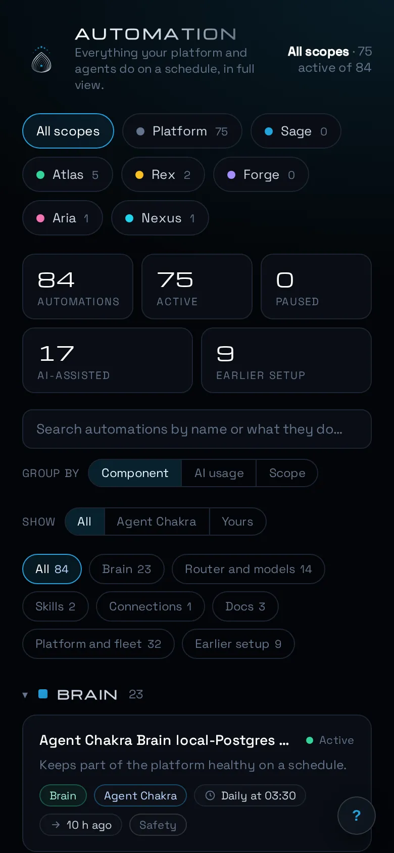 The Automation view: a registry of 84 scheduled jobs, 75 active, each showing cadence and last run time.